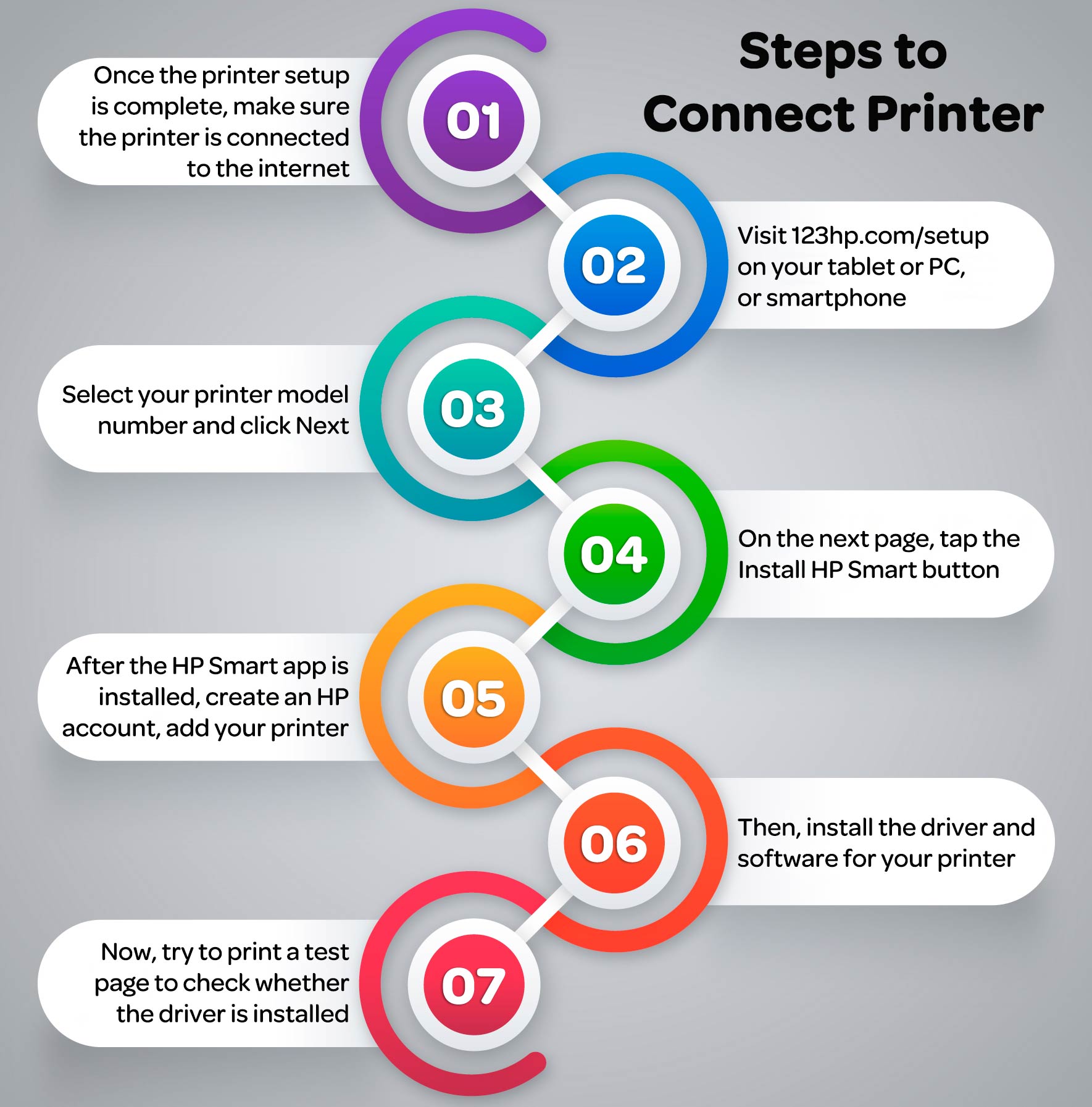 Steps-to-connect-Printer